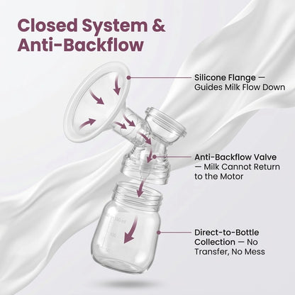 Noira Haven Portable Electric Breast Pump