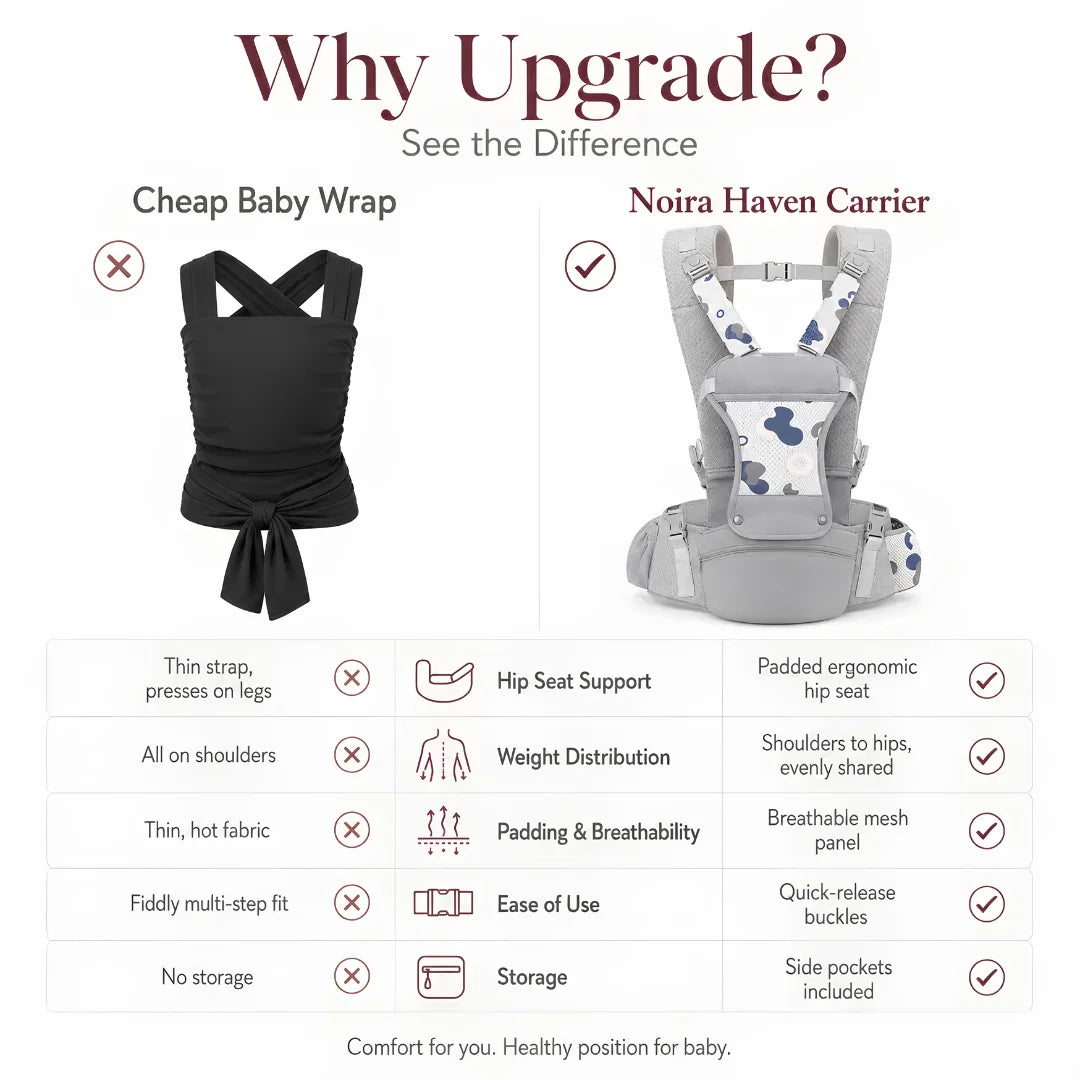 Noira Haven Hip Seat Baby Carrier Ergonomic, Newborn to Toddler