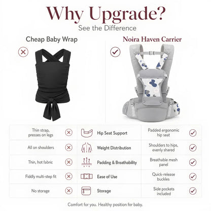 Noira Haven Hip Seat Baby Carrier Ergonomic, Newborn to Toddler